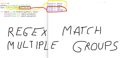 Difference between <strong>matches</strong>() and find() in Java <strong>Regex</strong>; C# <strong>Regex</strong>. . Regex match pattern multiple times